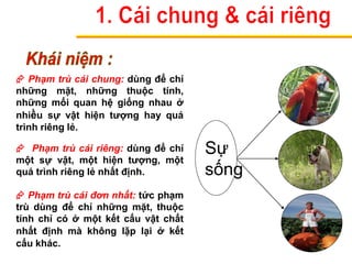  Phạm trù cái chung: dùng để chỉ
những mặt, những thuộc tính,
những mối quan hệ giống nhau ở
nhiều sự vật hiện tượng hay quá
trình riêng lẻ.
 Phạm trù cái riêng: dùng để chỉ
một sự vật, một hiện tượng, một
quá trình riêng lẻ nhất định.
 Phạm trù cái đơn nhất: tức phạm
trù dùng để chỉ những mặt, thuộc
tính chỉ có ở một kết cấu vật chất
nhất định mà không lặp lại ở kết
cấu khác.
Sự
sống
CĐ
KHÓA 8
 