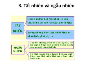 3. Tất nhiên và ngẫu nhiên
 