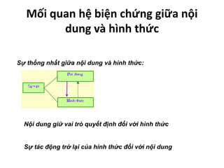 Mối quan hệ biện chứng giữa nội
dung và hình thức
Sự thống nhất giữa nội dung và hình thức:
Nội dung giữ vai trò quyết định đối với hình thức
Sự tác động trở lại của hình thức đối với nội dung
 