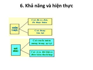 6. Khả năng và hiện thực
 