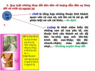 1. Quy luật những thay đổi dần dần về lượng dẫn đến sự thay
đổi về chất và ngược lại
- Chất là tổng hợp những thuộc tính khách
quan vốn có của nó, nói lên nó là cái gì, để
phân biệt nó với cái khác. - ổn định
- Lượng là khái niệm biểu thị
những con số của yếu tố, các
thuộc tính cấu thành nó về: độ
lớn: to-nhỏ; quy mô: lớn-bé;
trình độ: cao-thấp; tốc độ:
nhanh-chậm; màu sắc:đậm-
nhạt… - thường xuyên thay đổi
Sự
vật
1.
 