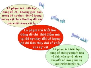Là phạm trù triết học
dùng để chỉ khoảng giới hạn
trong đó sự thay đổi về lượng
của sự vật chưa làmthay đổi căn
bản chất củasự vật ấy.
Là phạm trù triết học
dùng để chỉ thời điểm mà
tại đó sự thay đổi về lượng
đã đủ làm thay đổi về chất
của sự vật
Là phạm trù triết học
dùng để chỉ sự chuyển hóa
về chất của sự vật do sự
thayđổi về lượng của sự
vật trước đó gây ra
 
