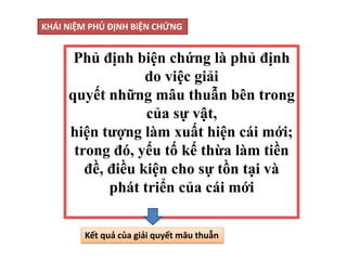 Phủ định biện chứng là phủ định
do việc giải
quyết những mâu thuẫn bên trong
của sự vật,
hiện tượng làm xuất hiện cái mới;
trong đó, yếu tố kế thừa làm tiền
đề, điều kiện cho sự tồn tại và
phát triển của cái mới
Kết quả của giải quyết mâu thuẫn
KHÁI NiỆM PHỦ ĐỊNH BiỆN CHỨNG
 