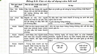 Chương 2: Hệ thống thông tin và nghiên cứu Marketing | PDF