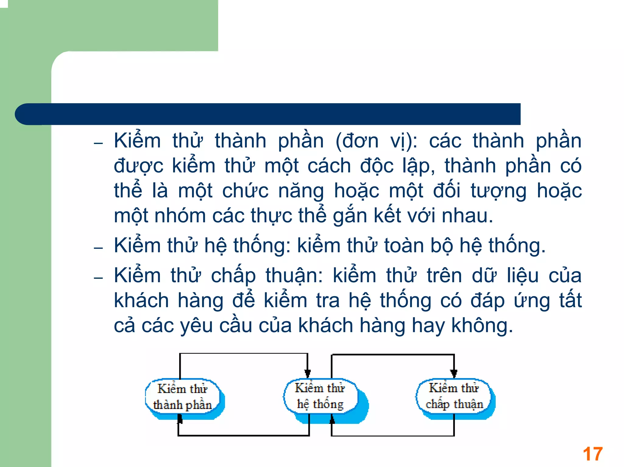 –   Kiểm thử thành phần (đơn vị): các thành phần
    được kiểm thử một cách độc lập, thành phần có
    thể là một chức năng hoặc một đối tượng hoặc
    một nhóm các thực thể gắn kết với nhau.
–   Kiểm thử hệ thống: kiểm thử toàn bộ hệ thống.
–   Kiểm thử chấp thuận: kiểm thử trên dữ liệu của
    khách hàng để kiểm tra hệ thống có đáp ứng tất
    cả các yêu cầu của khách hàng hay không.




                                                     17
 