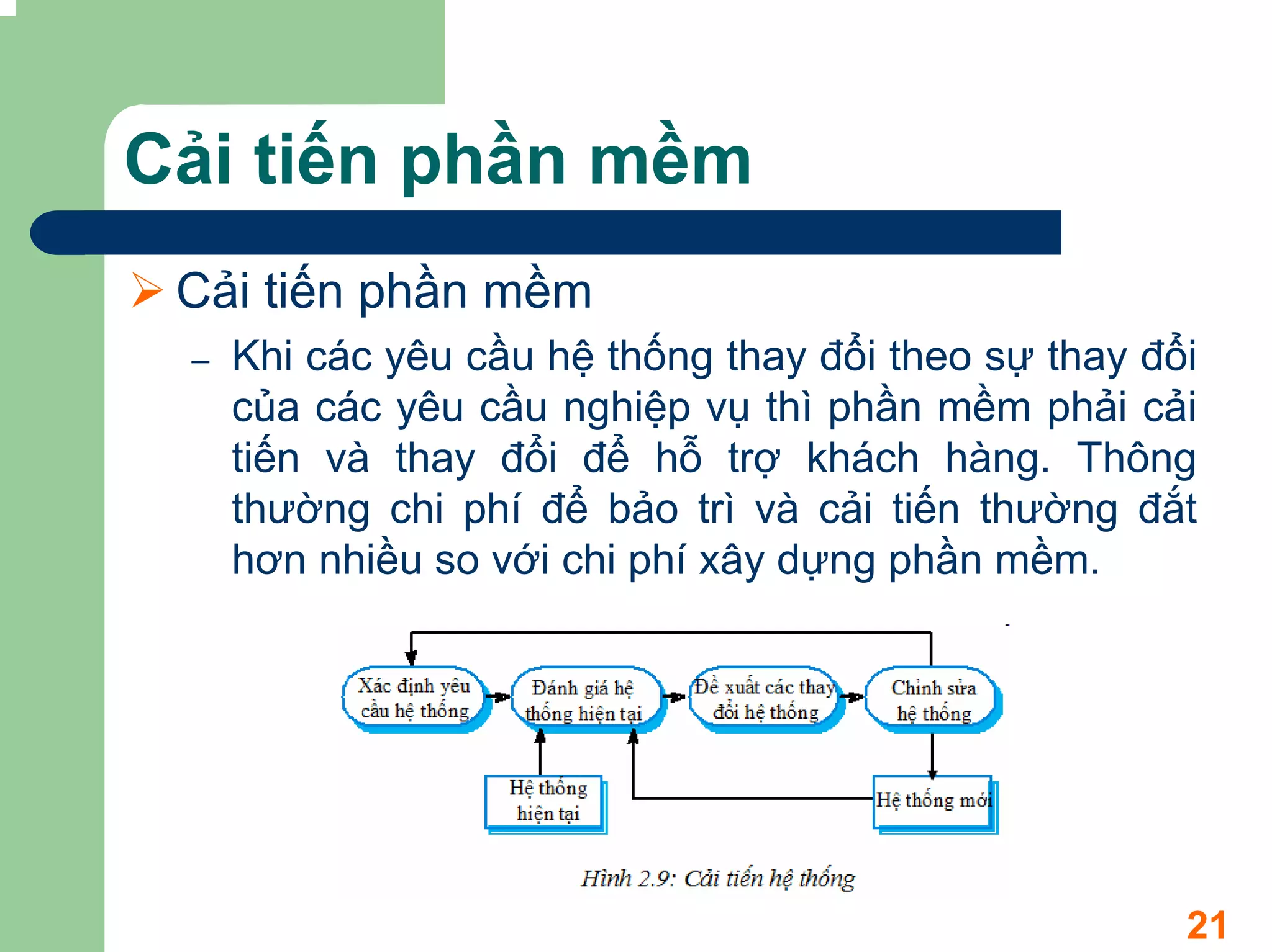 Cải tiến phần mềm
 Cải tiến phần mềm
 –   Khi các yêu cầu hệ thống thay đổi theo sự thay đổi
     của các yêu cầu nghiệp vụ thì phần mềm phải cải
     tiến và thay đổi để hỗ trợ khách hàng. Thông
     thường chi phí để bảo trì và cải tiến thường đắt
     hơn nhiều so với chi phí xây dựng phần mềm.




                                                      21
 