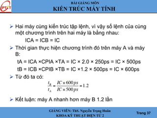 Chuong 2 - CPU.pdfaaaaaaaaaaaaaaaaaaaaaaaaaaaaa | PDF