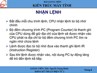 Chuong 2 - CPU.pdfaaaaaaaaaaaaaaaaaaaaaaaaaaaaa | PDF