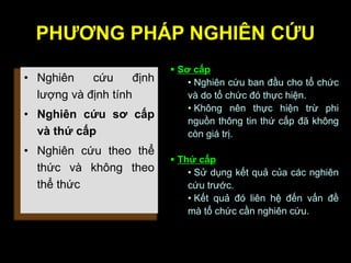 PHƢƠNG PHÁP NGHIÊN CỨU
• Nghiên cứu định
lượng và định tính
• Nghiên cứu sơ cấp
và thứ cấp
• Nghiên cứu theo thể
thức và không theo
thể thức
 Sơ cấp
• Nghiên cứu ban đầu cho tổ chức
và do tổ chức đó thực hiện.
• Không nên thực hiện trừ phi
nguồn thông tin thứ cấp đã không
còn giá trị.
 Thứ cấp
• Sử dụng kết quả của các nghiên
cứu trước.
• Kết quả đó liên hệ đến vấn đề
mà tổ chức cần nghiên cứu.
 