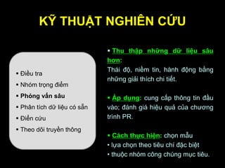 KỸ THUẬT NGHIÊN CỨU
 Điều tra
 Nhóm trọng điểm
 Phỏng vấn sâu
 Phân tích dữ liệu có sẵn
 Điển cứu
 Theo dõi truyền thông
 Thu thập những dữ liệu sâu
hơn:
Thái độ, niềm tin, hành động bằng
những giải thích chi tiết.
 Áp dụng: cung cấp thông tin đầu
vào; đánh giá hiệu quả của chương
trình PR.
 Cách thực hiện: chọn mẫu
• lựa chọn theo tiêu chí đặc biệt
• thuộc nhóm công chúng mục tiêu.
 