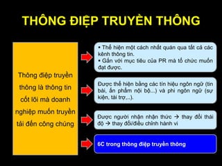 THÔNG ĐIỆP TRUYỀN THÔNG
Thông điệp truyền
thông là thông tin
cốt lõi mà doanh
nghiệp muốn truyền
tải đến công chúng
 Thể hiện một cách nhất quán qua tất cả các
kênh thông tin.
 Gắn với mục tiêu của PR mà tổ chức muốn
đạt được.
Được thể hiện bằng các tín hiệu ngôn ngữ (tin
bài, ấn phẩm nội bộ...) và phi ngôn ngữ (sự
kiện, tài trợ,..).
Được người nhận nhận thức  thay đổi thái
độ  thay đổi/điều chỉnh hành vi
6C trong thông điệp truyền thông
 