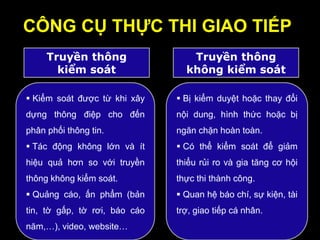 CÔNG CỤ THỰC THI GIAO TIẾP
 Kiểm soát được từ khi xây
dựng thông điệp cho đến
phân phối thông tin.
 Tác động không lớn và ít
hiệu quả hơn so với truyền
thông không kiểm soát.
 Quảng cáo, ấn phẩm (bản
tin, tờ gấp, tờ rơi, báo cáo
năm,…), video, website…
 Bị kiểm duyệt hoặc thay đổi
nội dung, hình thức hoặc bị
ngăn chặn hoàn toàn.
 Có thể kiểm soát để giảm
thiểu rủi ro và gia tăng cơ hội
thực thi thành công.
 Quan hệ báo chí, sự kiện, tài
trợ, giao tiếp cá nhân.
Truyền thông
kiểm soát
Truyền thông
không kiểm soát
 
