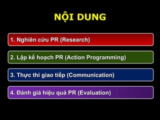 NỘI DUNG
1. Nghiên cứu PR (Research)
2. Lập kế hoạch PR (Action Programming)
3. Thực thi giao tiếp (Communication)
4. Đánh...