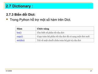 Chuong 2 - PYTHON - Tuple, Set, Dictionrary.ppt