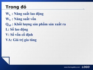 LOGO
Trong đó
WL : Năng suất lao động
WV : Năng suất vốn
QSP : Khối lượng sản phẩm sản xuất ra
L: Số lao động
V: Số vốn cố định
VA: Giá trị gia tăng
www.themegallery.com
 