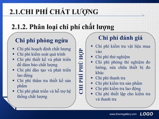 LOGOwww.themegallery.com
2.1.CHI PHÍ CHẤT LƯỢNG
2.1.2. Phân loại chi phí chất lượng
Chi phí phòng ngừa
 Chi phí hoạch định chất lượng
 Chi phí kiểm soát quá trình
 Chi phí thiết kế và phát triển
để đảm bảo chất lượng
 Chi phí đào tạo và phát triển
lao động
 Chi phí thẩm tra thiết kế sản
phẩm
 Chi phí phát triển và hỗ trợ hệ
thống chất lượng
Chi phí đánh giá
 Chi phí kiểm tra vật liệu mua
vào
 Chi phí thử nghiệm
 Chi phí phòng thí nghiệm đo
lường, sửa chữa thiết bị đo
khác
 Chi phí thanh tra
 Chi phí kiểm tra sản phẩm
 Chi phí kiểm tra lao động
 Chi phí thiết lập cho kiểm tra
và thanh tra
CHIPHÍPHÙHỢP
 