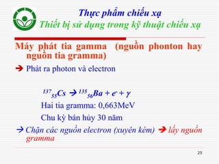 25
Thực phẩm chiếu xạ
Thiết bị sử dụng trong kỹ thuật chiếu xạ
Máy phát tia gamma (nguồn phonton hay
nguồn tia gramma)
 Phát ra photon và electron
137
55Cs  135
56Ba + e- + 
Hai tia gramma: 0,663MeV
Chu kỳ bán hủy 30 năm
 Chặn các nguồn electron (xuyên kém)  lấy nguồn
gramma
 