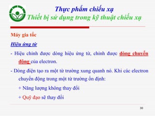 30
Thực phẩm chiếu xạ
Thiết bị sử dụng trong kỹ thuật chiếu xạ
Máy gia tốc
Hiệu ứng từ
- Hiệu chỉnh được dòng hiệu ứng từ, chỉnh được dòng chuyển
động của electron.
- Dòng điện tạo ra một từ trường xung quanh nó. Khi các electron
chuyển động trong một từ trường ổn định:
+ Năng lượng không thay đổi
+ Quỹ đạo sẽ thay đổi
 