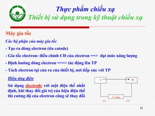 31
Thực phẩm chiếu xạ
Thiết bị sử dụng trong kỹ thuật chiếu xạ
Máy gia tốc
Các bộ phận của máy gia tốc
- Tạo ra dòng electron (tia catode)
- Gia tốc electron: điều chỉnh CĐ của electron ==> đạt mức năng lượng
- Định hướng dòng electron ===> tác động lên TP
- Tách electron tại cửa ra của thiết bị, nơi tiếp xúc với TP
Hiệu ứng điện
Sử dụng electrode với một điện thế nhất
định, khi thay đổi giá trị của hiệu điện thế
thì cường độ của electron cũng sẽ thay đổi
A B
V volts
(-) (+)
 