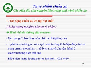 37
Thực phẩm chiếu xạ
Các biến đổi của nguyên liệu trong quá trình chiếu xạ
1. Tác động chiếu xạ lên hạt vật chất
1.3. Sự tương tác giữa photon và nhân :
 Hình thành những cặp electron
- Nếu dùng Coban là nguồn phát ra chất phóng xạ
- 1 photon của tia gamma xuyên qua trường tĩnh điện được tạo ra
xung quanh một nhân…. sẽ biến mất và chuyển thành 2
electron mang điện trái dấu
- Điều kiện: năng lượng photon lớn hơn 1,022 MeV
 
