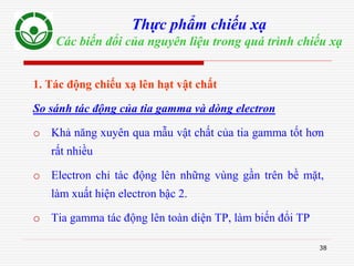 38
Thực phẩm chiếu xạ
Các biến đổi của nguyên liệu trong quá trình chiếu xạ
1. Tác động chiếu xạ lên hạt vật chất
So sánh tác động của tia gamma và dòng electron
o Khả năng xuyên qua mẫu vật chất của tia gamma tốt hơn
rất nhiều
o Electron chỉ tác động lên những vùng gần trên bề mặt,
làm xuất hiện electron bậc 2.
o Tia gamma tác động lên toàn diện TP, làm biến đổi TP
 