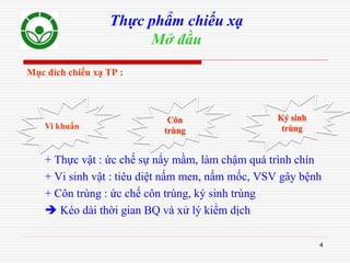 4
Thực phẩm chiếu xạ
Mở đầu
Vi khuẩn
Côn
trùng
Ký sinh
trùng
Mục đích chiếu xạ TP :
+ Thực vật : ức chế sự nẩy mầm, làm chậm quá trình chín
+ Vi sinh vật : tiêu diệt nấm men, nấm mốc, VSV gây bệnh
+ Côn trùng : ức chế côn trùng, ký sinh trùng
 Kéo dài thời gian BQ và xử lý kiểm dịch
 
