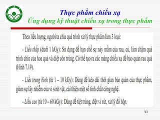 53
Thực phẩm chiếu xạ
Ứng dụng kỹ thuật chiếu xạ trong thực phẩm
 
