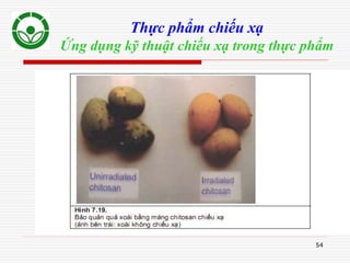 54
Thực phẩm chiếu xạ
Ứng dụng kỹ thuật chiếu xạ trong thực phẩm
 