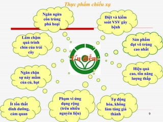 9
Thực phẩm chiếu xạ
Sản phẩm
đạt vô trùng
cao nhất
Tự động
hóa, không
làm tăng giá
thành
Hiệu quả
cao, tốn năng
lượng thấp
Ngăn chặn
sự nảy mầm
của củ, hạt
Làm chậm
quá trình
chín của trái
cây
Ngăn ngừa
côn trùng
phá hoại
Phạm vi ứng
dụng rộng
(trên nhiều
nguyên liệu)
Ưu điểm
Diệt và kiểm
soát VSV gây
bệnh
Ít tổn thất
dinh dưỡng,
cảm quan
 