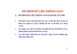 Dữ liệu vecter và raster phân tích và so sánh có điểm gì khác nhau