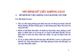 1PresentationHe Thong Tin Dia Ly GIS VN  PDF