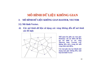 Chuong 3 Mô hình dữ liệu không gian GIS  PPT