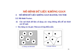 Tổng hợp 89 hình về mô hình học không gian  NEC