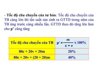 - Tốc độ chu chuyển của tư bản: Tốc độ chu chuyển của
TB càng lớn thì tần suất sản sinh ra GTTD trong năm của
TB ứng trước càng nhiều lần. GTTD theo đó tăng lên làm
cho p’ cũng tăng
Tốc độ chu chuyển của TB
80c + 20v + 20m 20%
80c + 20v + (20 + 20)m 40%
p’ =
m
c + v
X 100%
 