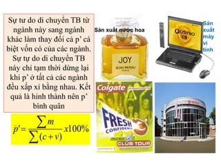 Sự tư do di chuyển TB từ
ngành này sang ngành
khác làm thay đổi cả p’ cá
biệt vốn có của các ngành.
Sự tự do di chuyển TB
này chỉ tạm thời dừng lại
khi p’ ở tất cả các ngành
đều xấp xỉ bằng nhau. Kết
quả là hinh thành nên p’
bình quân
Sản xuất nước hoa
Sản
xuất
máy
vi
tính
%
100
)
(
' x
v
c
m
p




 