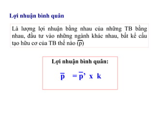 Là lượng lợi nhuận bằng nhau của những TB bằng
nhau, đầu tư vào những ngành khác nhau, bất kể cấu
tạo hữu cơ của TB thế nào (p)
Lợi nhuận bình quân:
p = p’ x k
Lợi nhuận bình quân
 