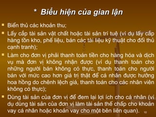 10
* Biểu hiện của gian lận* Biểu hiện của gian lận
 Biển thủ các khoản thu;
 Lấy cắp tài sản vật chất hoặc tài sản trí tuệ (ví dụ lấy cắp
hàng tồn kho, phế liệu, bán các tài liệu kỹ thuật cho đối thủ
cạnh tranh);
 Làm cho đơn vị phải thanh toán tiền cho hàng hóa và dịch
vụ mà đơn vị không nhận được (ví dụ thanh toán cho
những người bán không có thực, thanh toán cho người
bán với mức cao hơn giá trị thật để cá nhân được hưởng
hoa hồng do chênh lệch giá, thanh toán cho các nhân viên
không có thực);
 Dùng tài sản của đơn vị để đem lại lợi ích cho cá nhân (ví
dụ dùng tài sản của đơn vị làm tài sản thế chấp cho khoản
vay cá nhân hoặc khoản vay cho một bên liên quan).
 