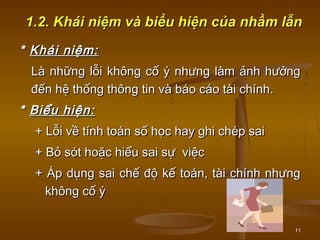 11
** Khái niệm:Khái niệm:
Là những lỗi không cố ý nhưng làm ảnh hưởngLà những lỗi không cố ý nhưng làm ảnh hưởng
đến hệ thống thông tin và báo cáo tài chính.đến hệ thống thông tin và báo cáo tài chính.
** Biểu hiện:Biểu hiện:
+ Lỗi về tính toán số học hay ghi chép sai+ Lỗi về tính toán số học hay ghi chép sai
+ Bỏ sót hoặc hiểu sai sự việc+ Bỏ sót hoặc hiểu sai sự việc
+ Áp dụng sai chế độ kế toán, tài chính nhưng+ Áp dụng sai chế độ kế toán, tài chính nhưng
không cố ýkhông cố ý
1.2. Khái niệm và biểu hiện của nhầm lẫn1.2. Khái niệm và biểu hiện của nhầm lẫn
 
