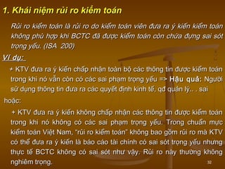 32
1. Khái niệm rủi ro kiểm toán1. Khái niệm rủi ro kiểm toán
Rủi ro kiểm toán là rủi ro do kiểm toán viên đưa ra ý kiến kiểm toánRủi ro kiểm toán là rủi ro do kiểm toán viên đưa ra ý kiến kiểm toán
không phù hợp khi BCTC đã được kiểm toán còn chứa đựng sai sótkhông phù hợp khi BCTC đã được kiểm toán còn chứa đựng sai sót
trọng yếutrọng yếu.. (ISA 200)(ISA 200)
Ví dụ:Ví dụ:
++ KTV đưa ra ý kiến chấp nhận toàn bộ các thông tin được kiểm toánKTV đưa ra ý kiến chấp nhận toàn bộ các thông tin được kiểm toán
trong khi nó vẫn còn có các sai phạm trọng yếu =>trong khi nó vẫn còn có các sai phạm trọng yếu => Hậu quả:Hậu quả: NgườiNgười
sử dụng thông tin đưa ra các quyết định kinh tế, qđ quản lý.. . saisử dụng thông tin đưa ra các quyết định kinh tế, qđ quản lý.. . sai
hoặc:hoặc:
+ KTV đưa ra ý kiến không chấp nhận các thông tin được kiểm toán+ KTV đưa ra ý kiến không chấp nhận các thông tin được kiểm toán
trong khi nó không có các sai phạm trọng yếu.trong khi nó không có các sai phạm trọng yếu. Trong chuẩn mựcTrong chuẩn mực
kiểm toán Việt Nam, “rủi ro kiểm toán” không bao gồm rủi ro màkiểm toán Việt Nam, “rủi ro kiểm toán” không bao gồm rủi ro mà KTVKTV
có thể đưa ra ý kiến là báo cáo tài chính có sai sót trọng yếu nhưngcó thể đưa ra ý kiến là báo cáo tài chính có sai sót trọng yếu nhưng
thực tếthực tế BCTCBCTC không có sai sót như vậy. Rủi ro này thường khôngkhông có sai sót như vậy. Rủi ro này thường không
nghiêm trọng.nghiêm trọng.
 