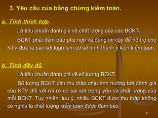 51
3. Yêu cầu của bằng chứng kiểm toán.3. Yêu cầu của bằng chứng kiểm toán.
a. Tính thích hợp
Là tiêu chuẩn đánh giá về chất lượng của cácLà tiêu chuẩn đánh giá về chất lượng của các BCKTBCKT..
BBCKTCKT phải đảm bảo phù hợp và đáng tin cậy để hỗ trợ chophải đảm bảo phù hợp và đáng tin cậy để hỗ trợ cho
KTVKTV đưa ra các kết luận làm cơ sở hình thành ý kiến kiểm toánđưa ra các kết luận làm cơ sở hình thành ý kiến kiểm toán..
b. Tính đầy đủ
Là tiêu chuẩn đánh giá về số lượngLà tiêu chuẩn đánh giá về số lượng BCKTBCKT..
Số lượngSố lượng BCKTBCKT cần thu thập chịu ảnh hưởng bởi đánh giácần thu thập chịu ảnh hưởng bởi đánh giá
củacủa KTVKTV đối với rủi ro có sai sót trọng yếu và chất lượng củađối với rủi ro có sai sót trọng yếu và chất lượng của
mỗimỗi BCKTBCKT.. Tuy nhiên, lưu ý, nhiều BCKT được thu thập khôngTuy nhiên, lưu ý, nhiều BCKT được thu thập không
có nghĩa là chất lượng kiểm toán được đảm bảo.có nghĩa là chất lượng kiểm toán được đảm bảo.
 