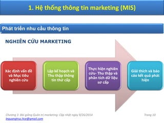 Chương 3- Bài giảng Quản trị marketing- Cập nhật ngày 9/26/2014
lequangtruc.hce@gmail.com
Trang 10
1. Hệ thống thông tin marketing (MIS)
Phát triển nhu cầu thông tin
NGHIÊN CỨU MARKETING
Xác định vấn đề
và Mục tiêu
nghiên cứu
Lập kế hoạch và
Thu thập thông
tin thứ cấp
Thực hiện nghiên
cứu- Thu thập và
phân tích dữ liệu
sơ cấp
Giải thích và báo
cáo kết quả phát
hiện
 