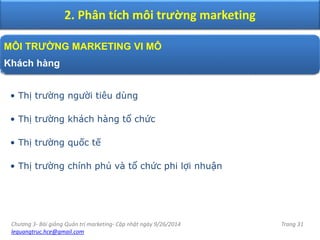 Chương 3- Bài giảng Quản trị marketing- Cập nhật ngày 9/26/2014
lequangtruc.hce@gmail.com
Trang 31
2. Phân tích môi trường marketing
MÔI TRƯỜNG MARKETING VI MÔ
Khách hàng
• Thị trường người tiêu dùng
• Thị trường khách hàng tổ chức
• Thị trường quốc tế
• Thị trường chính phủ và tổ chức phi lợi nhuận
 