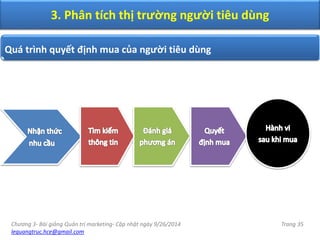Chương 3- Bài giảng Quản trị marketing- Cập nhật ngày 9/26/2014
lequangtruc.hce@gmail.com
Trang 35
Quá trình quyết định mua của người tiêu dùng
3. Phân tích thị trường người tiêu dùng
 