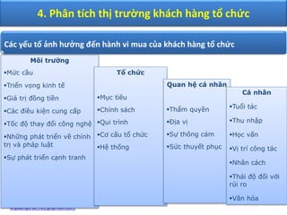 Chương 3- Bài giảng Quản trị marketing- Cập nhật ngày 9/26/2014
lequangtruc.hce@gmail.com
Trang 43
Môi trường
Mức cầu
Triển vọng kinh tế
Giá trị đồng tiền
Các điều kiện cung cấp
Tốc độ thay đổi công nghệ
Những phát triển về chính
trị và pháp luật
Sự phát triển cạnh tranh
Tổ chức
Mục tiêu
Chính sách
Qui trình
Cơ cấu tổ chức
Hệ thống
Quan hệ cá nhân
Thẩm quyền
Địa vị
Sự thông cảm
Sức thuyết phục
Cá nhân
Tuổi tác
Thu nhập
Học vấn
Vị trí công tác
Nhân cách
Thái độ đối với
rủi ro
Văn hóa
Các yếu tố ảnh hưởng đến hành vi mua của khách hàng tổ chức
4. Phân tích thị trường khách hàng tổ chức
 