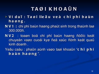 V du? : Ta?i lie?u ve chi ph ban ha?ng. NV1 :  chi ph ban ha?ng phat sinh trong thanh la? 300.000?. NV2  : toa?n bo? chi ph ban ha?ng ????c ket chuye?n va?o cuoi ky? ?e? xac ?nh ket qua? kinh doanh . Ye?u cau : pha?n anh va?o ta?i khoa?n  chi ph ban ha?ng . TA?I KHOA?N 