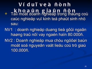 V du? ve ?nh khoa?n gia?n ??n Ta?i mo?t doanh nghie?p trong thang co cac nghie?p vu? kinh te phat sinh nh? sau: NV1  : doanh nghie?p du?ng tie g??i nga?n ha?ng tra? n?? vay ngan ha?n 80.000?. NV2 : Doanh nghie?p mua chu ng???i ban mo?t so nguye?n va?t lie?u co tr gia 100.000?. 