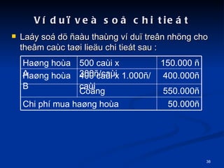 V du? ve so? chi tiet Lay so d? ?au thang v du? tre?n nh?ng cho the?m cac ta?i lie?u chi tiet sau : 50.000? Chi ph mua ha?ng hoa 550.000? Co?ng 400.000? 400 cai x 1.000?/cai Ha?ng hoa B 150.000 ? 500 cai x 300?/cai Ha?ng hoa A 