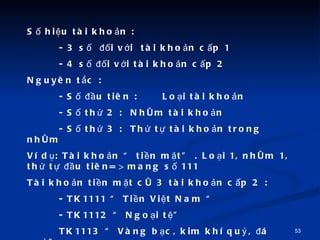 S? hi?u ti kho?n : - 3 s?  ??i v?i  ti kho?n c?p 1 - 4 s? ??i v?i ti kho?n c?p 2 Nguyn t?c : - S? ??u tin :    Lo?i ti kho?n  - S? th? 2 :   Nhm ti kho?n  - S? th? 3 :   Th? t? ti kho?n trong nhm V d?: Ti kho?n  ti?n m?t . Lo?i 1, nhm 1, th? t? ??u tin= > mang s? 111 Ti kho?n ti?n m?t c 3 ti kho?n c?p 2 :  - TK1111  Ti?n Vi?t Nam  - TK1112  Ngo?i t? TK1113  Vng b?c, kim kh qu?, ? qu? 