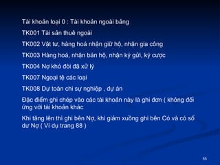 Ti kho?n lo?i 0 : Ti kho?n ngoi b?ng  TK001 Ti s?n thu ngoi TK002 V?t t?, hng ho nh?n gi? h?, nh?n gia c?ng TK003 Hng ho, nh?n bn h?, nh?n k? g?i, k? c??c TK004 N? kh ?i ?? x? l?  TK007 Ngo?i t? cc lo?i TK008 D? ton chi s? nghi?p , d? n  ??c ?i?m ghi chp vo cc ti kho?n ny l ghi ??n ( kh?ng ??i ?ng v?i ti kho?n khc  Khi t?ng ln th ghi bn N?, khi gi?m xu?ng ghi bn C v c s? d? N? ( V d? trang 88 ) 