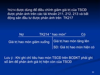 TK214  ???c dng ?? ?i?u ch?nh gi?m gi tr? c?a TSC? ???c ph?n nh trn cc ti kho?n 211, 212, 213 v b?t ??ng s?n ??u t? ???c ph?n nh trn  TK217  N? TK214  hao mn   C Gi tr? hao mn gi?m xu?ng Gi tr? hao mn t?ng ln SD: Gi tr? hao mn hi?n c L?u ? : Khi ghi ch? tiu hao mn TSC? trn BC?KT ph?i ghi s? ?m ?? ph?n nh gi tr? hi?n cn c?a TSC? 